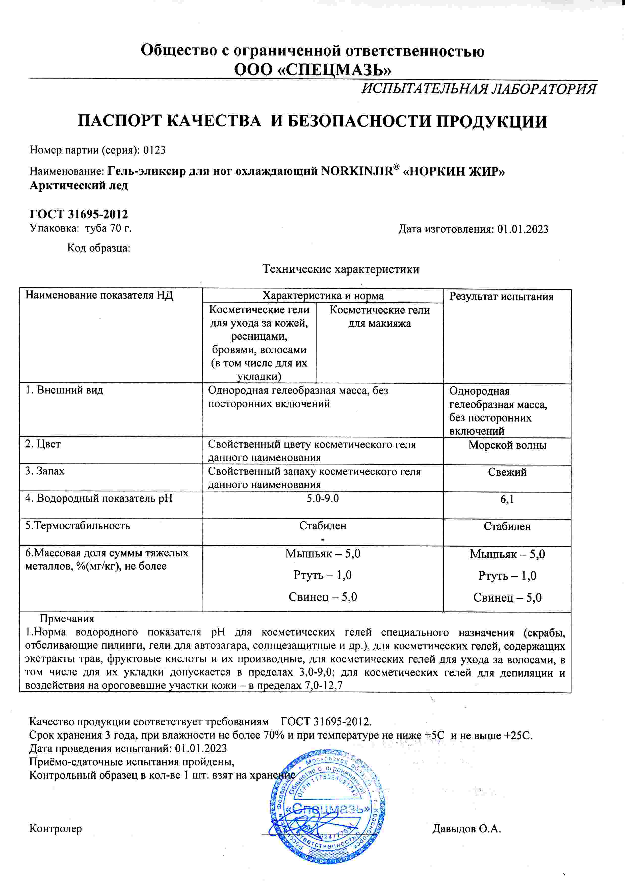 Паспорт №012023